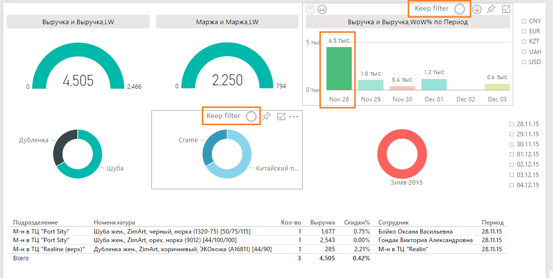 Keep filter button on visuals: my litle dream :-) - Microsoft Fabric ...