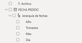 Solved: How do I create a date hierarchy in a field? - Microsoft Fabric ...