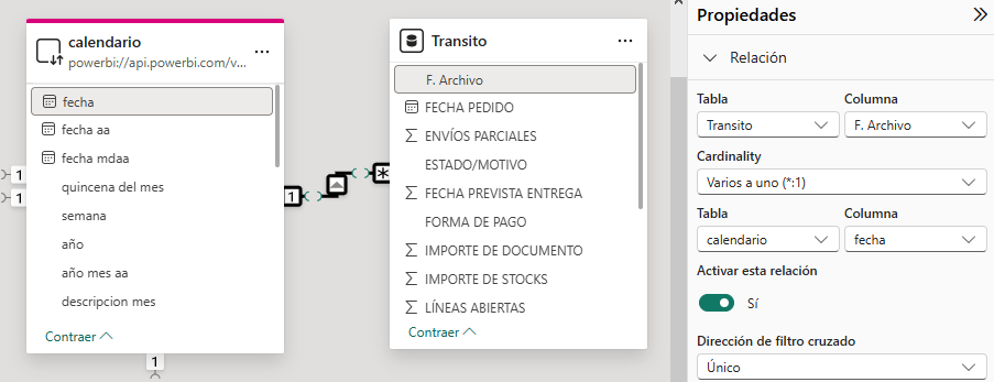 Solved: How do I create a date hierarchy in a field? - Microsoft Fabric ...