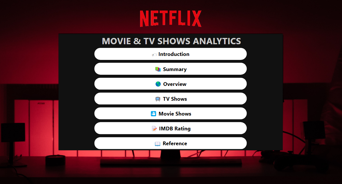 Netflix Content Intelligence and Audience Analytic... - Microsoft ...