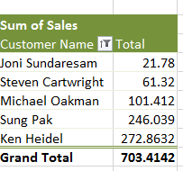 Excel bottom customer.PNG