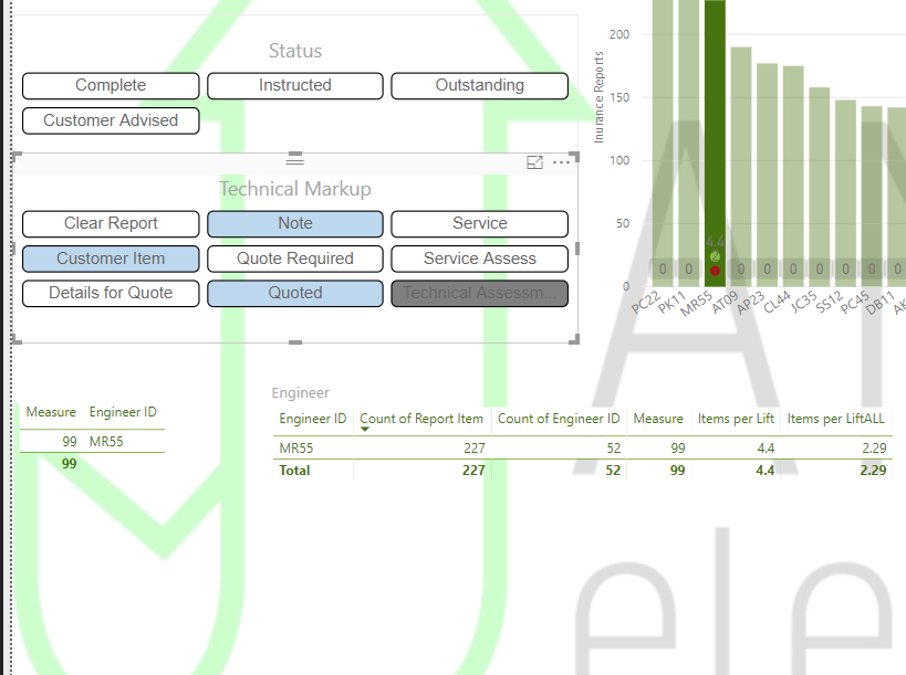Solved: How to create a measure which ignores filters? - Microsoft ...