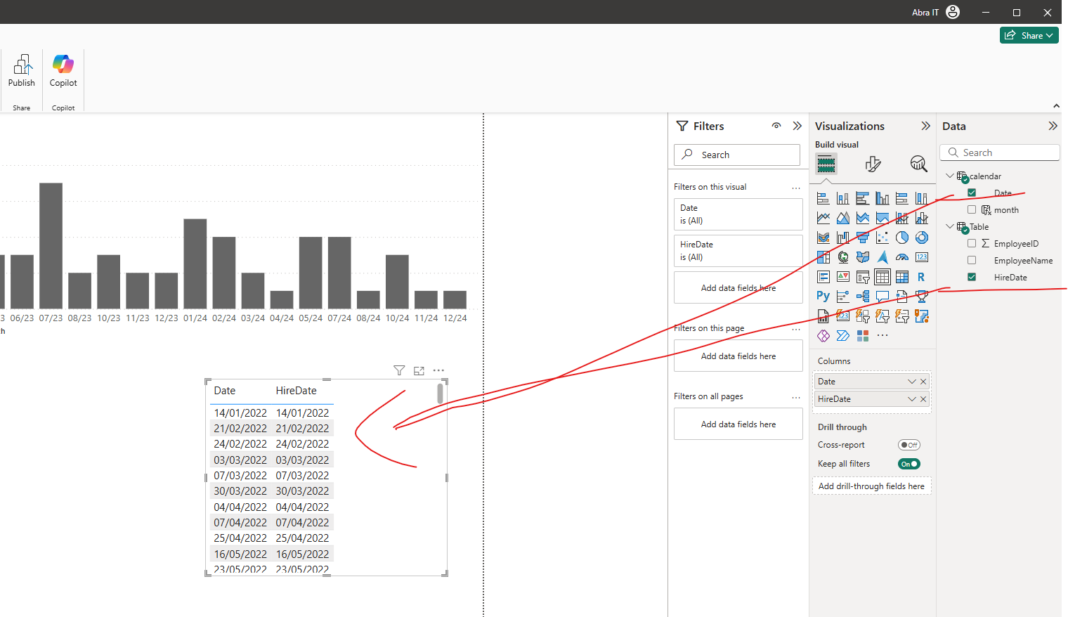 Data summarizing on charts - Microsoft Fabric Community