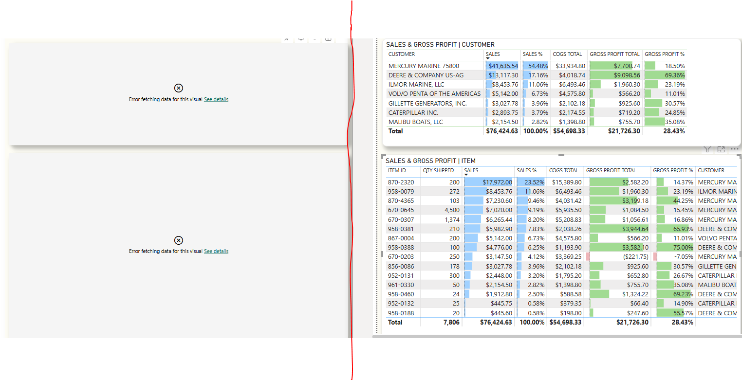 Solved: Power BI Online Visuals - Microsoft Fabric Community