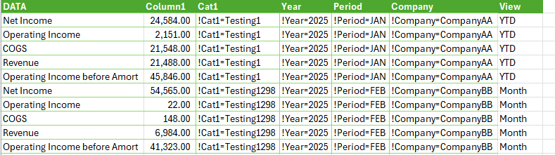 Adding new column based on row and column? - Microsoft Fabric Community