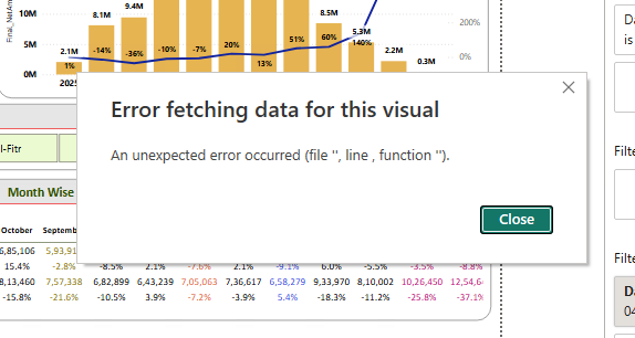 Not loading some of the visuals. How to resolve th... - Microsoft ...