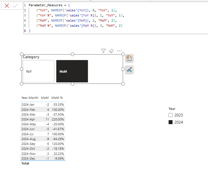 Solved: Implementing Predefined Measure Groups in Matrix T ...