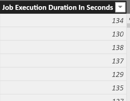 job execution seconds.png