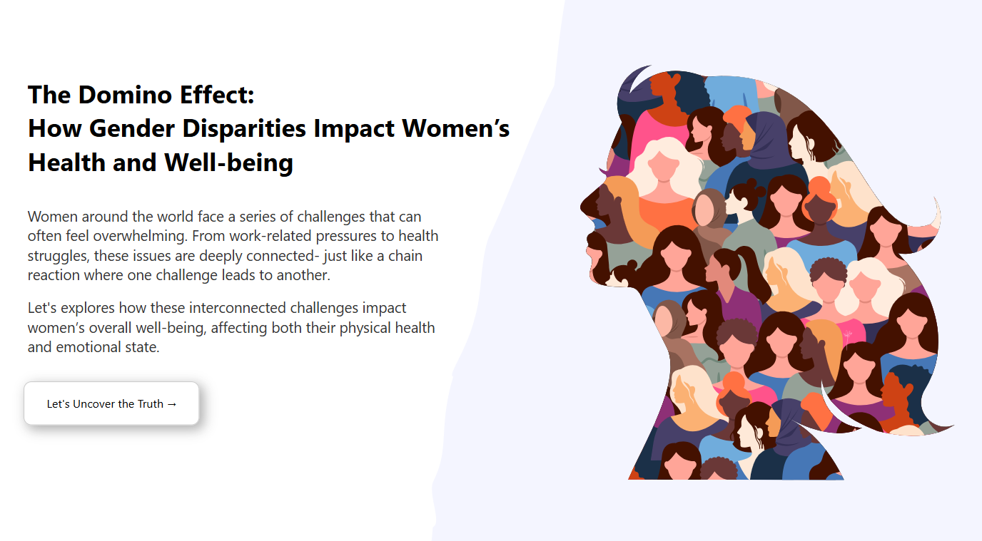 Finalist - How Gender Disparities Impact Women’s H... - Microsoft ...