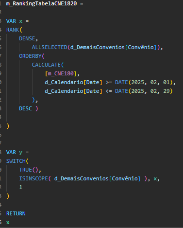 Solved: HELP dax rankx - Microsoft Fabric Community
