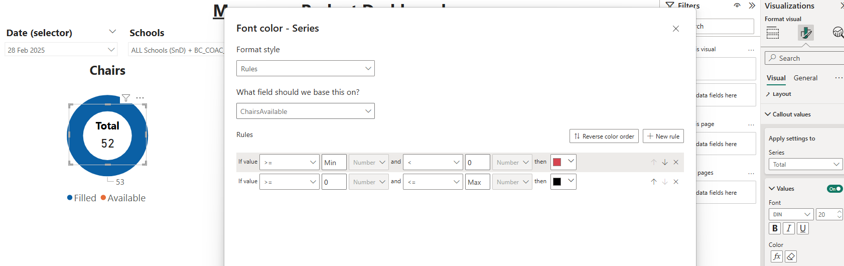 Conditional Formatting for Cards - Microsoft Fabric Community
