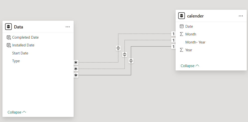Solved: Filter Matrix using inactive relationship - Microsoft Fabric ...