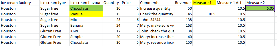 Solved: Issue with comments column_to be added in a table ...