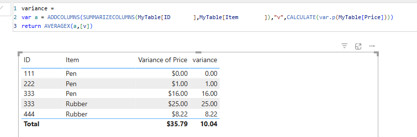 Solved: Calculate average variance - Microsoft Fabric Community