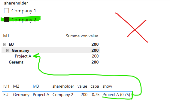 Solved: Dynamic field through Filter in matrix visual - Microsoft ...