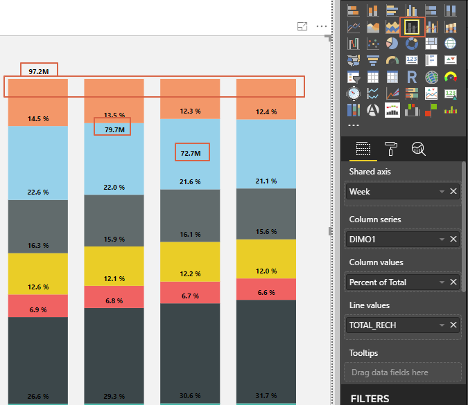 Stack and line bar converts to 100% stack bar when... - Microsoft ...