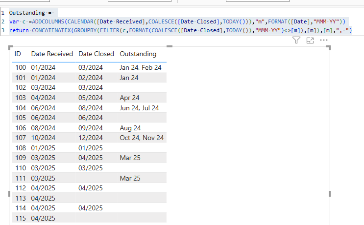 Solved: How to create calculated column that identifies da ...