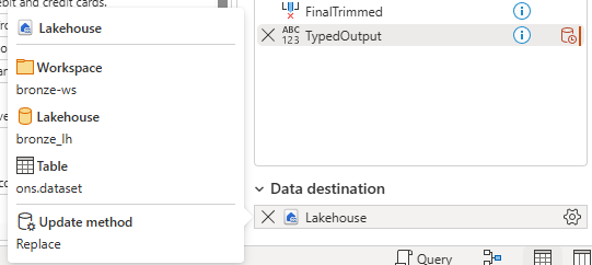 Dataflow Gen2 to Schema Lakehouse - Microsoft Fabric Community