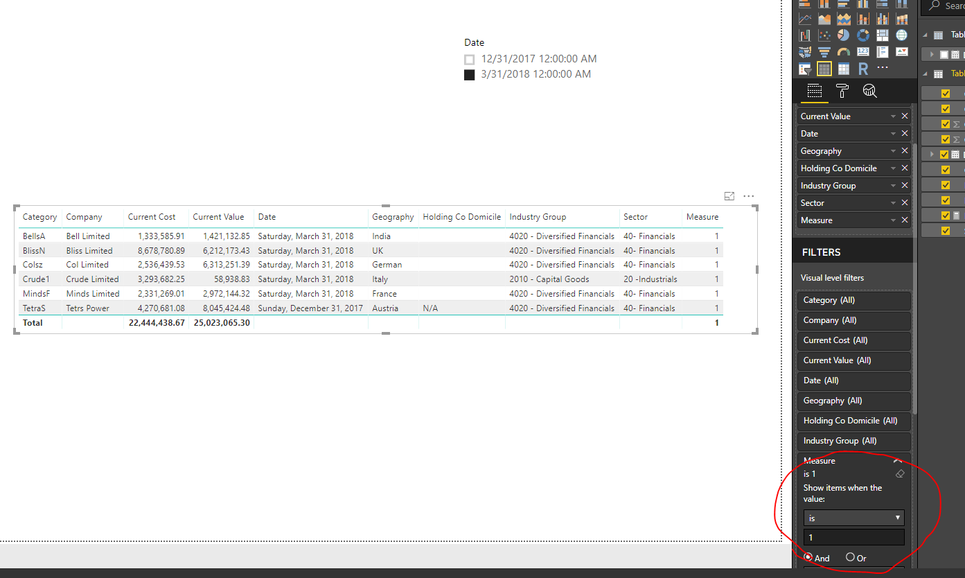 Solved: Group by all columns and filter on Max Date - Microsoft Fabric ...