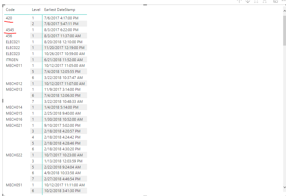 Difference bewteen Dates in same column in Hours b... - Microsoft ...