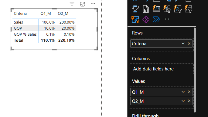 Formatting Matrix table - Microsoft Fabric Community