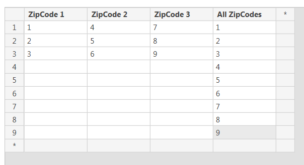 zipcode ss 1.PNG