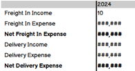 Solved: Group by Calculated Column, Tabular Editor - Microsoft Fabric ...