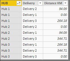 Solved: Combine two tables - Microsoft Fabric Community