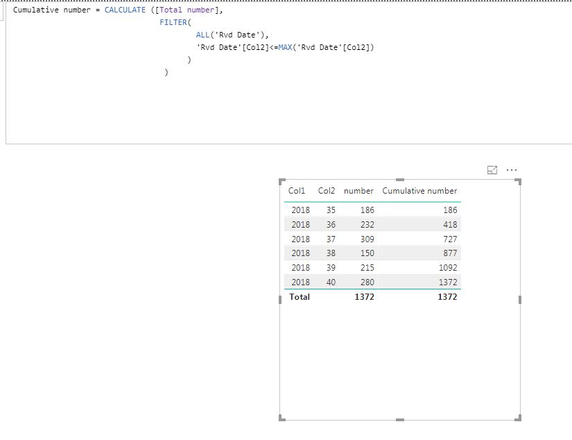 Solved: HELP !! simple calculation ?! - Microsoft Fabric Community