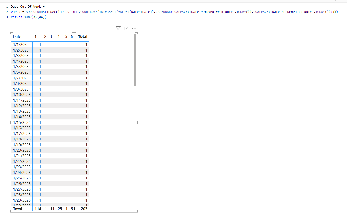 Solved: Selected-Filtered value calculation - Microsoft Fabric Community