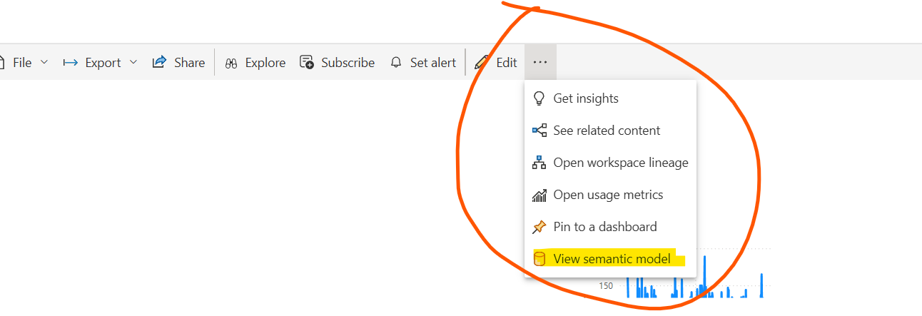 Solved: need help with semantic model permissions - Microsoft Fabric ...