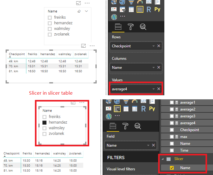 Solved: Averagex with slicer - Microsoft Fabric Community