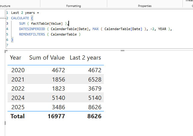 cumulative sum for the last two years - Microsoft Fabric Community