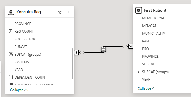 Solved: Help in Relationship setting - Microsoft Fabric Community