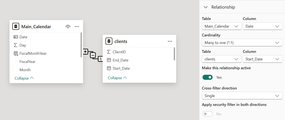Solved: Need help adding a date range to a measure - Microsoft Fabric ...
