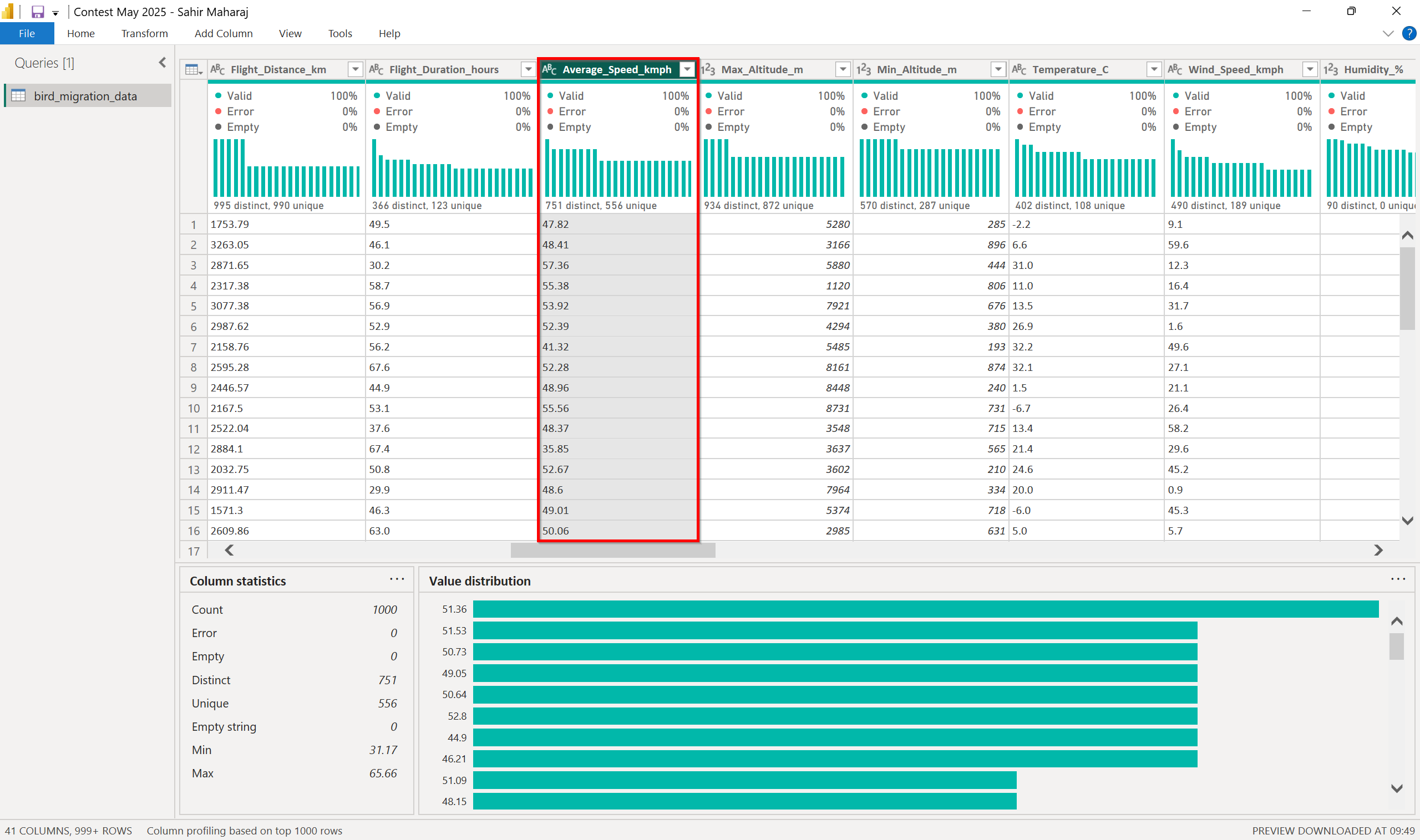 The Great Migration Begins: A Column-by-Column Wal... - Microsoft Fabric  Community