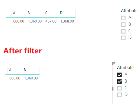 Solved: Re: Column Selection in matrix / table visualizati ...