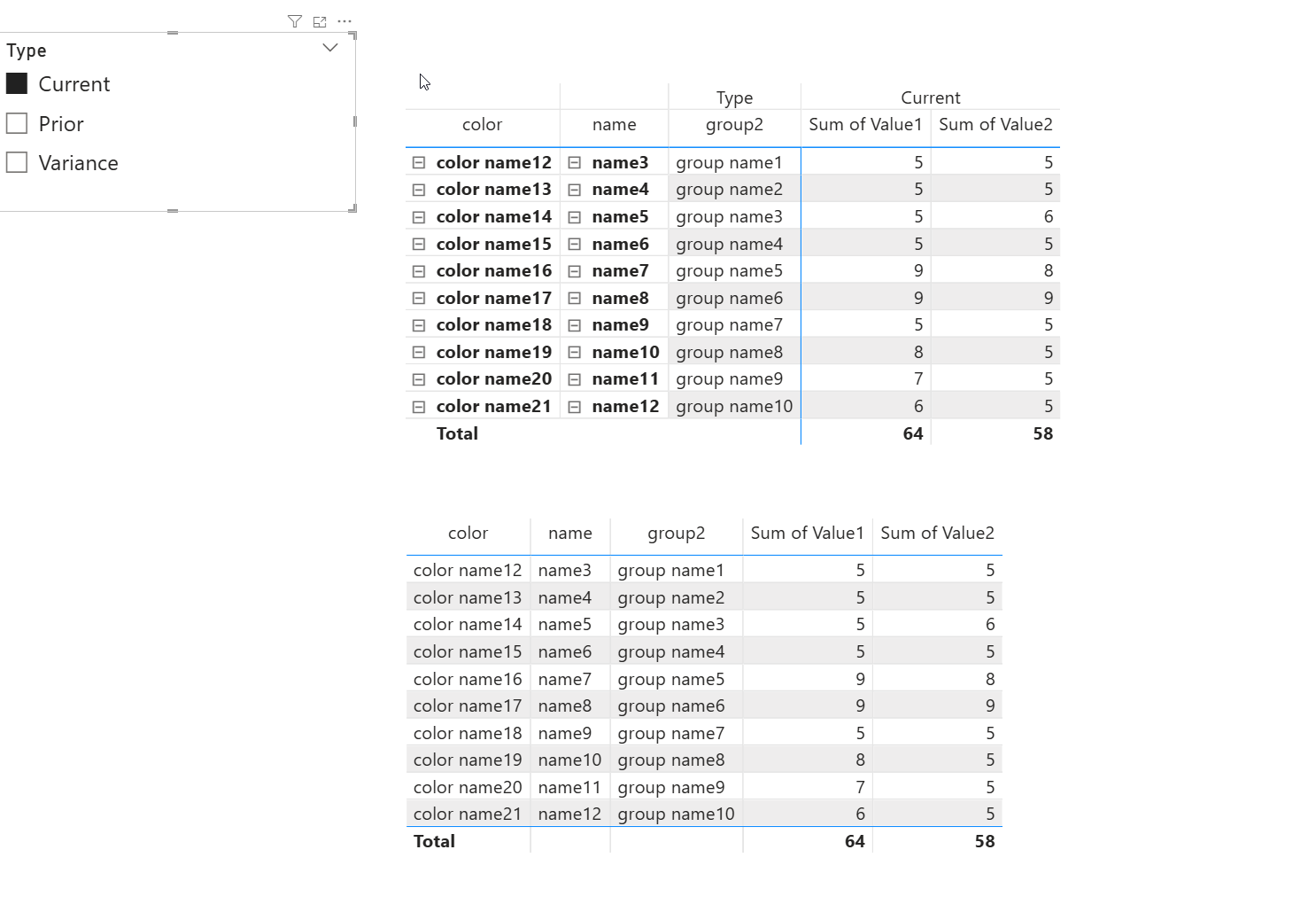Solved: adding variance into table - Microsoft Fabric Community