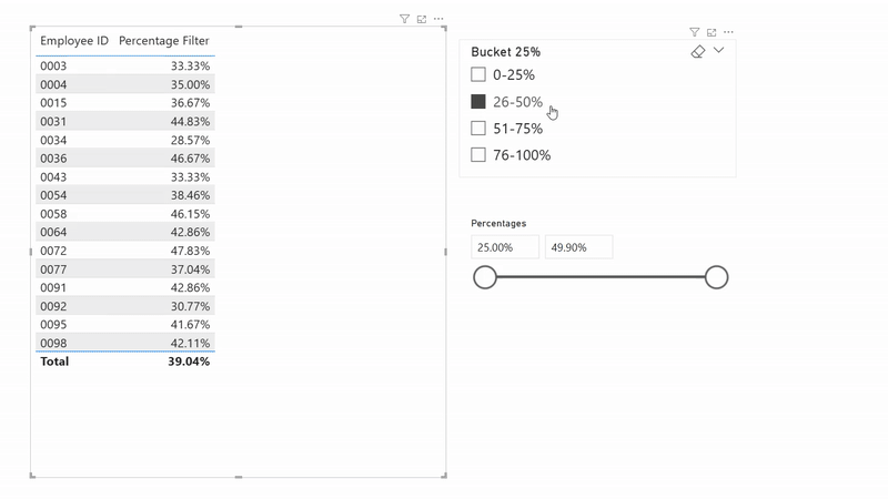 Solved: Wrong calculated column totals - Microsoft Fabric Community