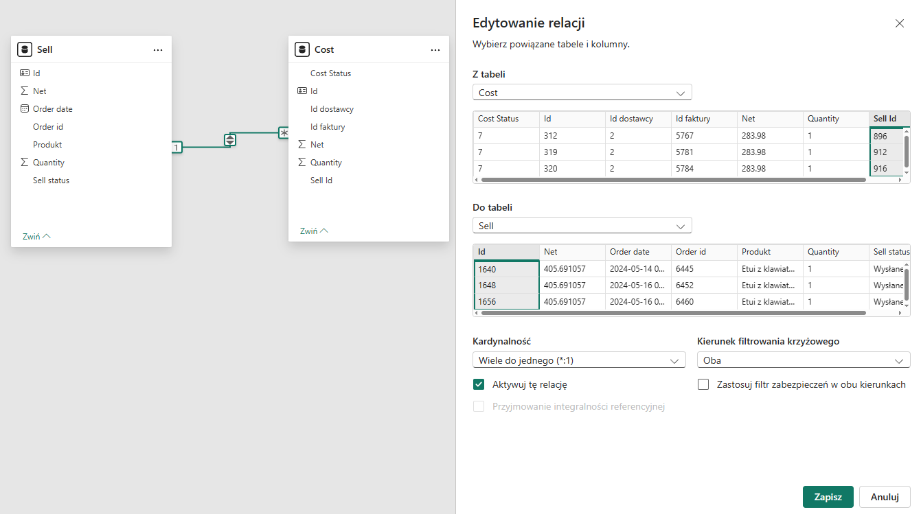 Solved: Empty summarized values when related table is used - Microsoft ...