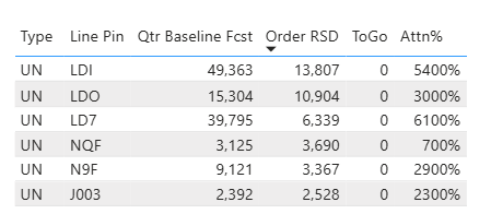 PBI.PNG