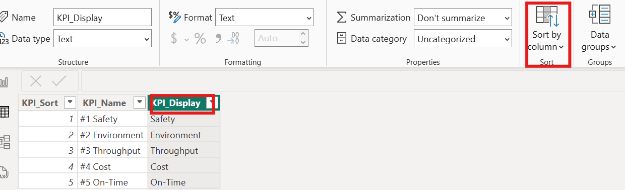 Solved: Custom Sorting for rows and columns for matrix - Microsoft ...