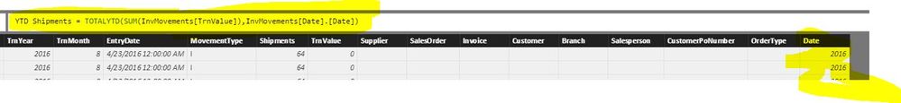 attempting a YTD shipment calculation