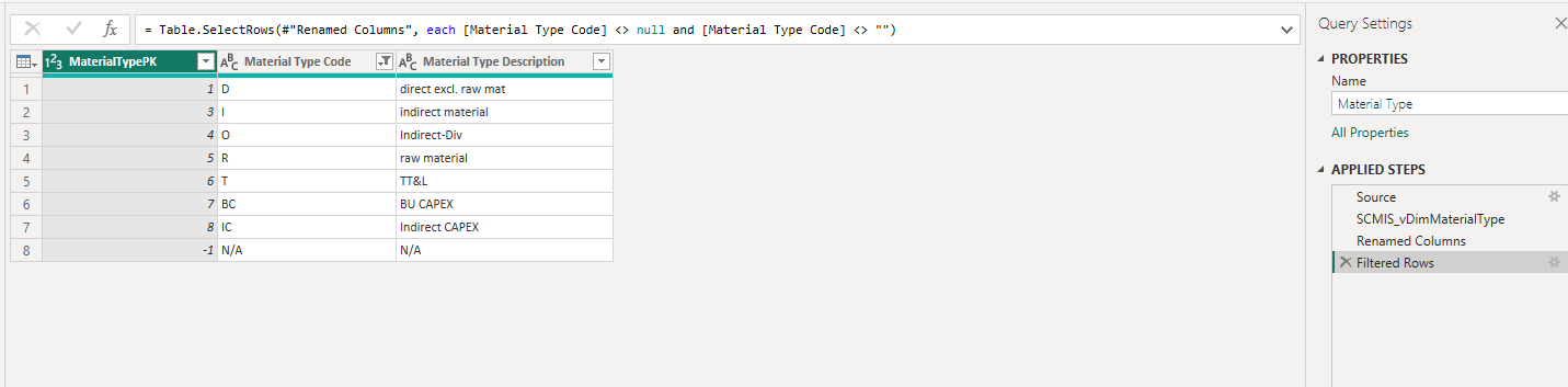 Solved: Unable to remove Blanks in Slicer - Microsoft Fabric Community