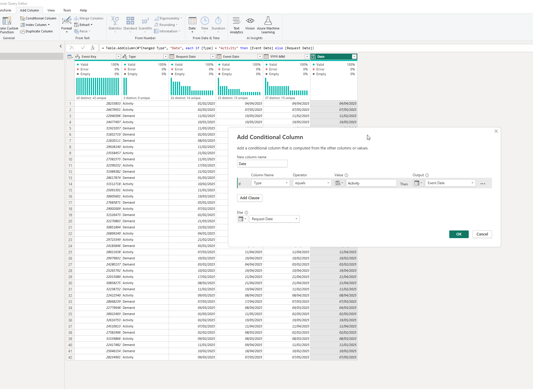 Calculating a date based on one variable in data - Microsoft Fabric ...