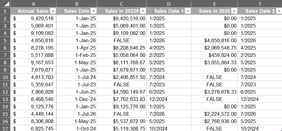 Solved: Creating Calculated Columns based on Date column a ...