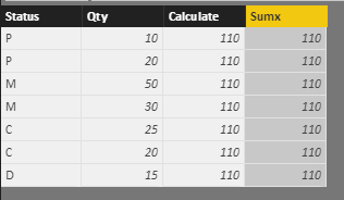 Solved: Simple Sum Filter - Microsoft Fabric Community