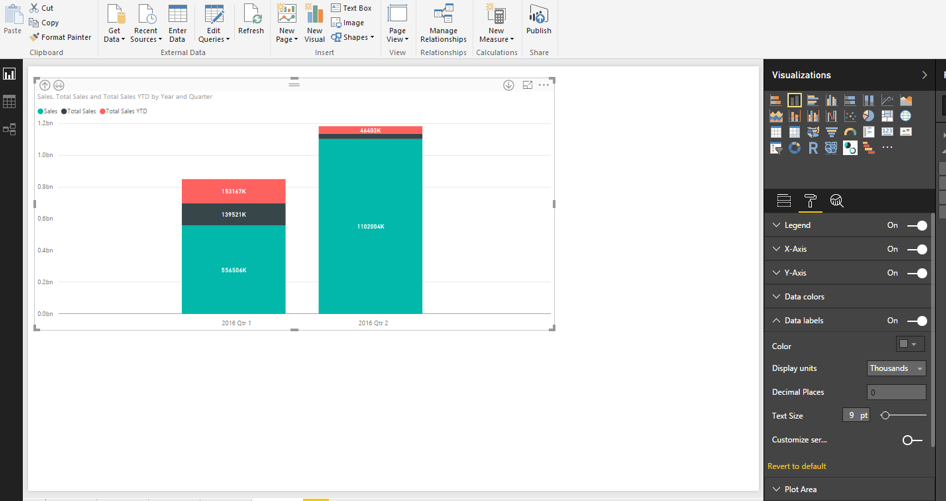 Solved: Stacked column chart formatting question - Microsoft Fabric ...