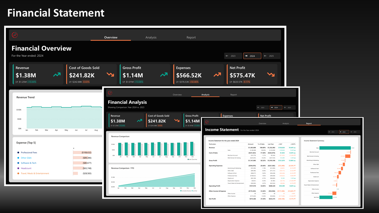 Financial Statement | Income Statement - Microsoft Fabric Community
