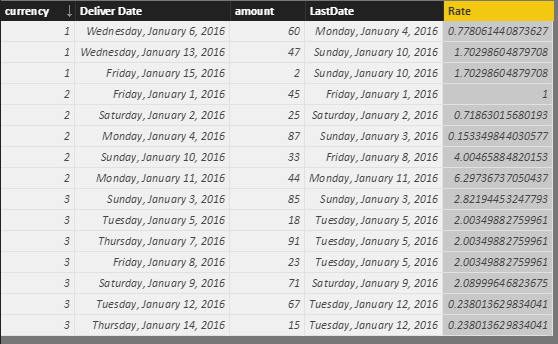 Solved: Update a query table - Microsoft Fabric Community